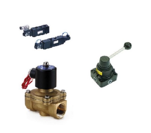 Van điện từ Parker
